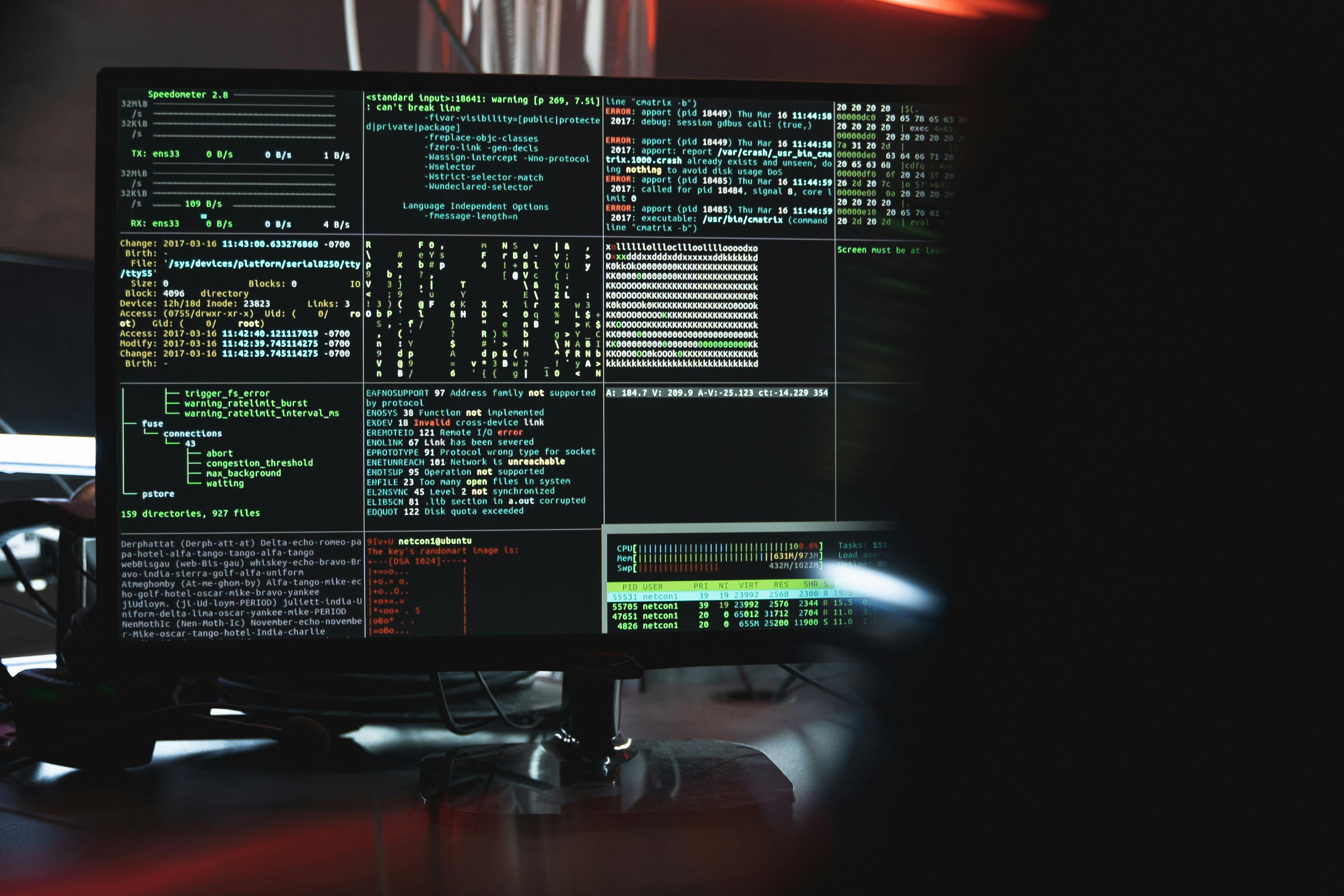 Anonymized Analytics