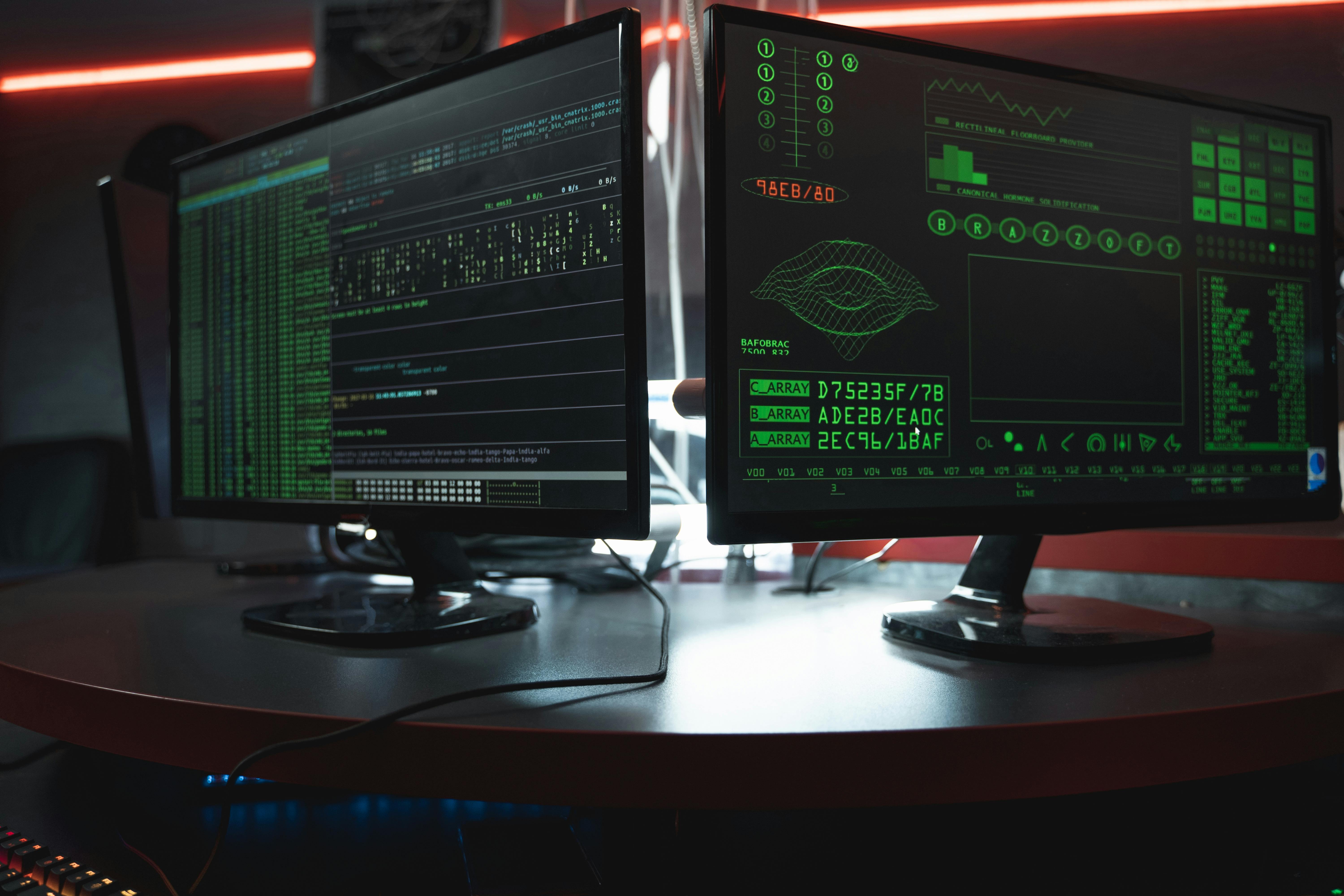 Security Insights